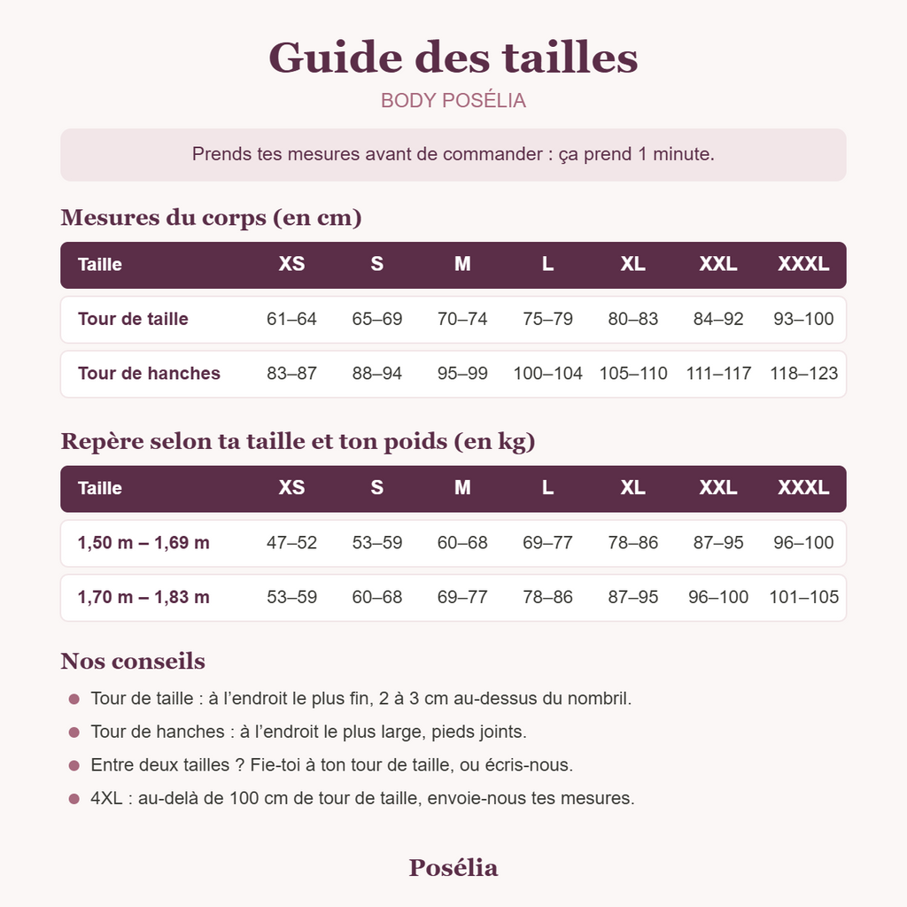 Guide des tailles du Body Posélia : tour de taille, tour de hanches et repère selon le poids