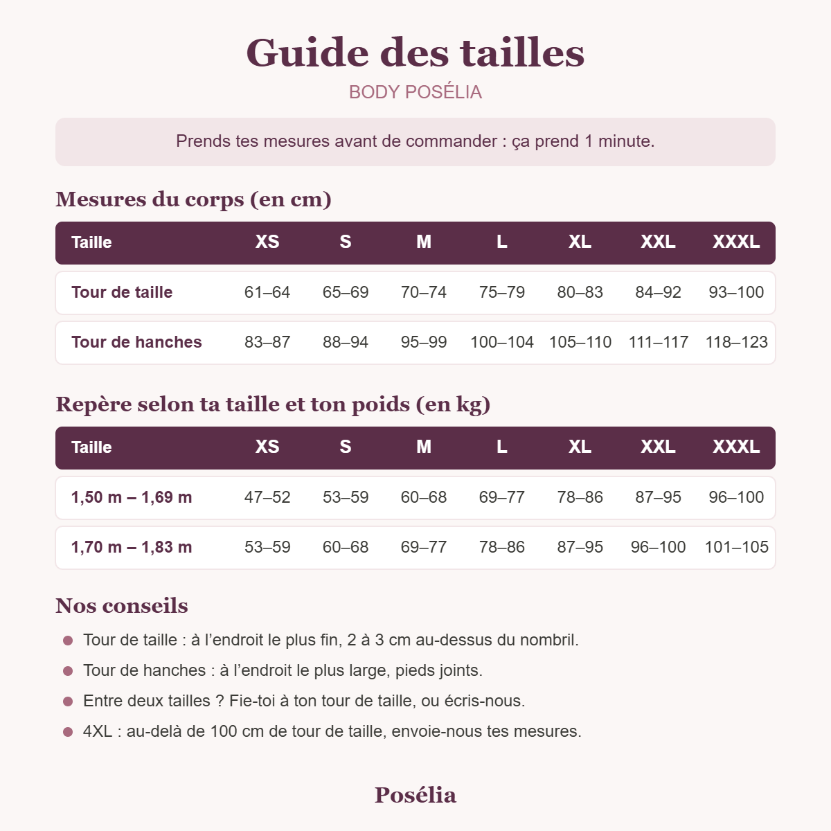 Guide des tailles du Body Posélia : tour de taille, tour de hanches et repère selon le poids